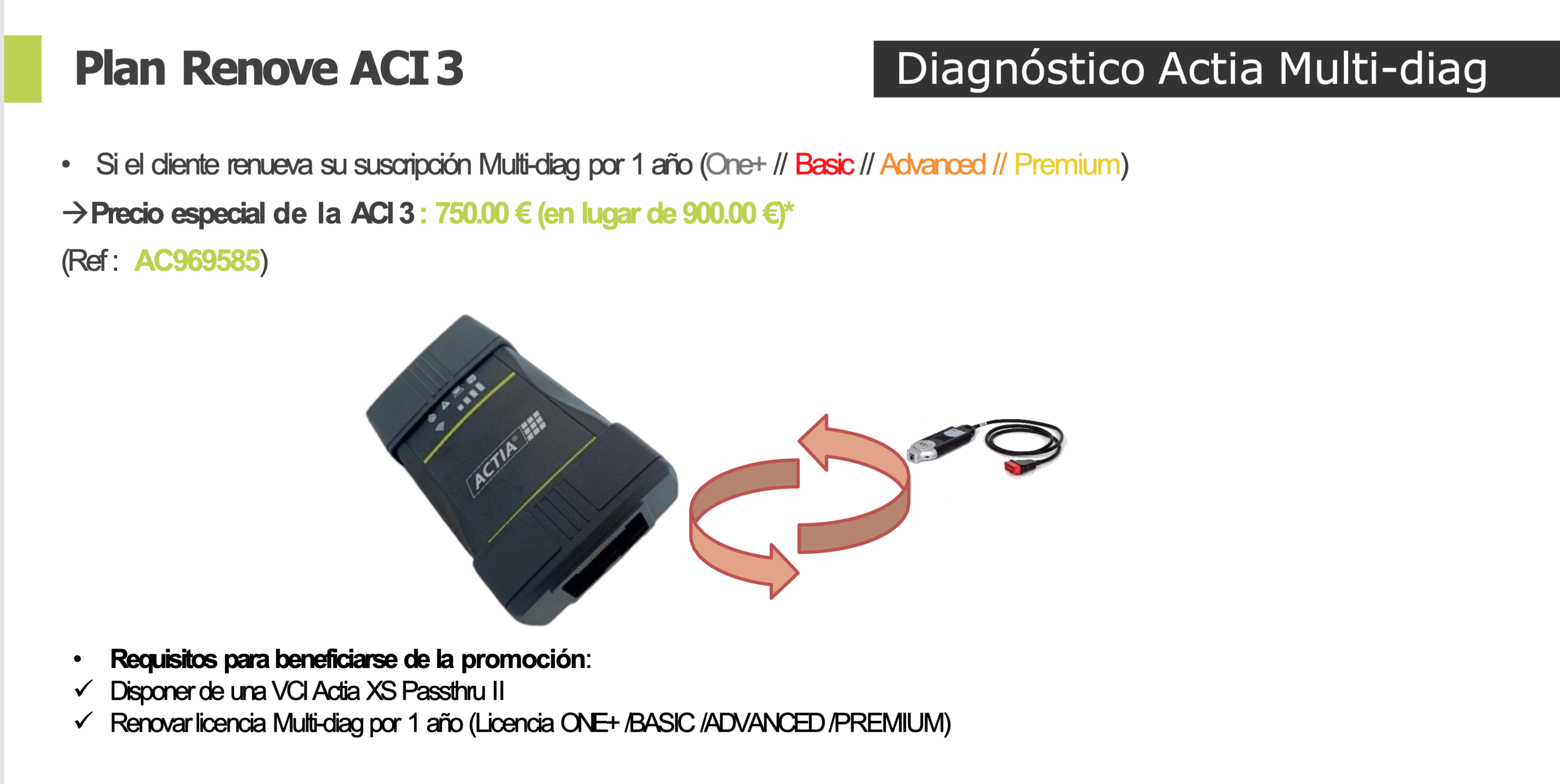 ACTIA PASSTHRU DoiP PLAN RENOVE